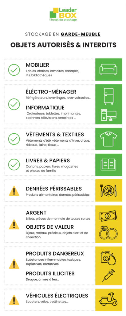 Liste des objets autorisés et interdits dans un box de stockage